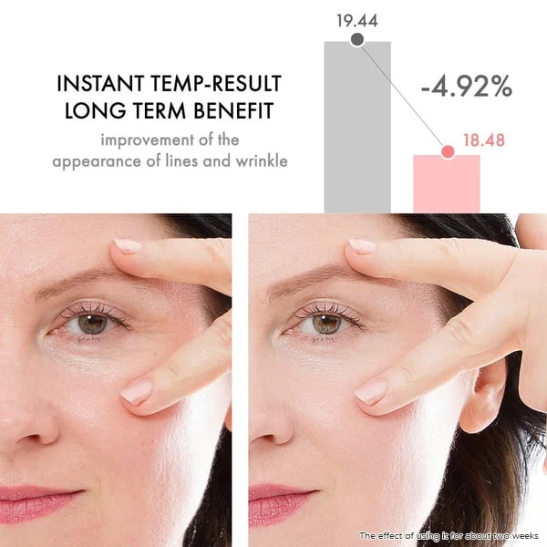 Retinol eye cream stick
